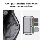 sac banane appareil photo rangements et compartiments